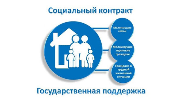 Контракт с государством